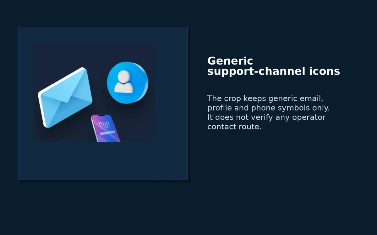 Generic illustration of email, profile and phone support-channel icons