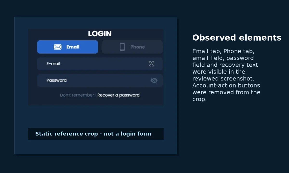 Cropped public 4RABET login panel showing email, phone, password and recovery elements